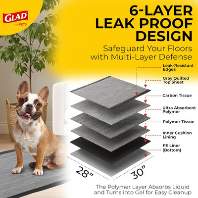 28"x30" 5-Layer Extra Large Charcoal Dog Absorbent Pee Pads (30 Count)